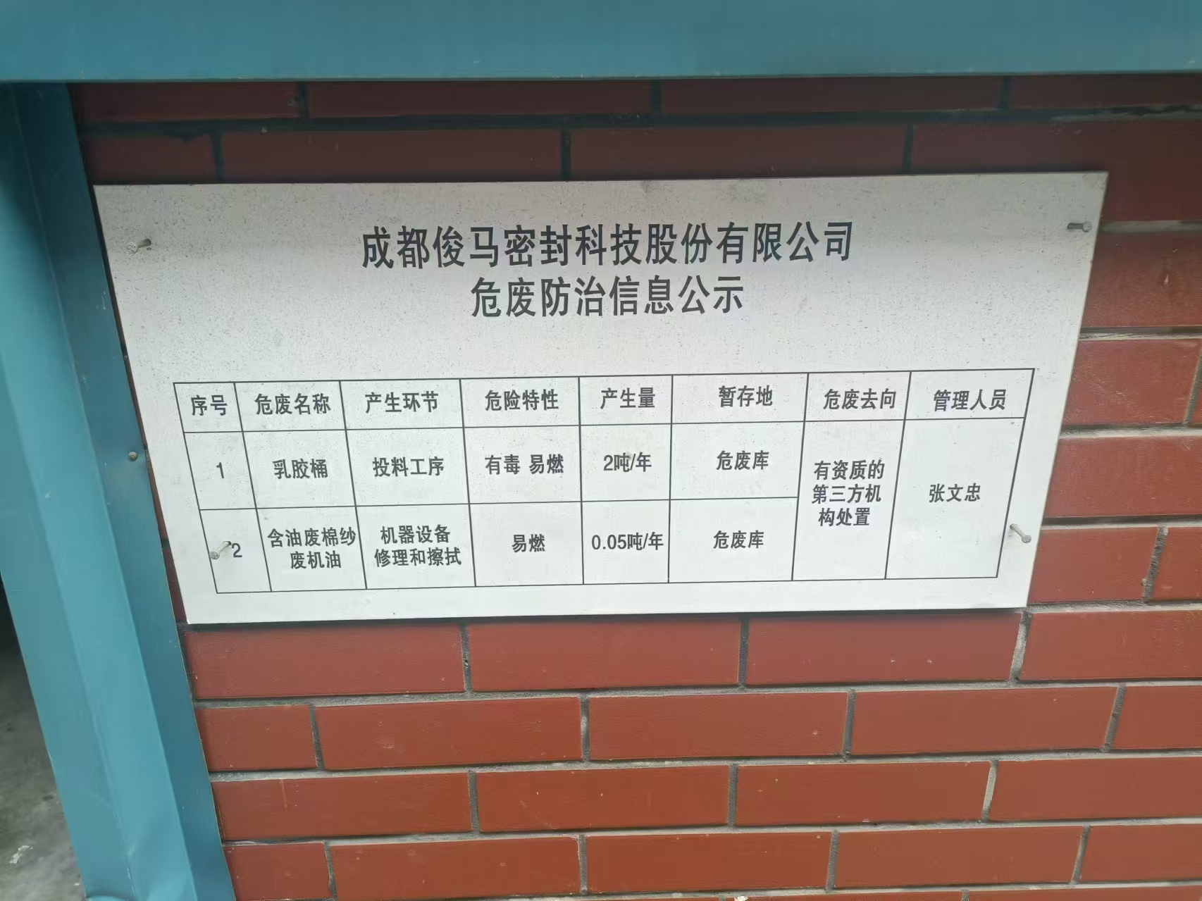 危废防治信息.jpg
